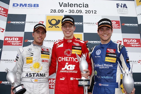 120930_f3_podium_r1 120930_f3_podium_r1